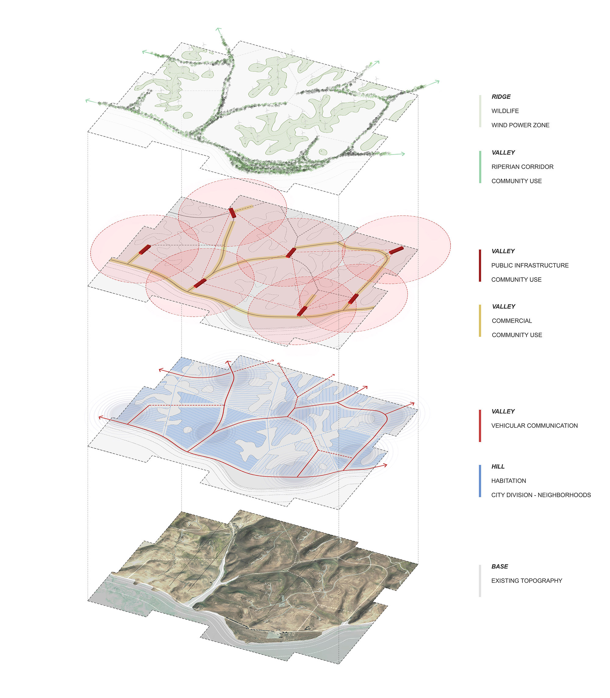 California Scheming: Nine Unsolicited Design Ideas for the Secret City of Solano  County — The Information