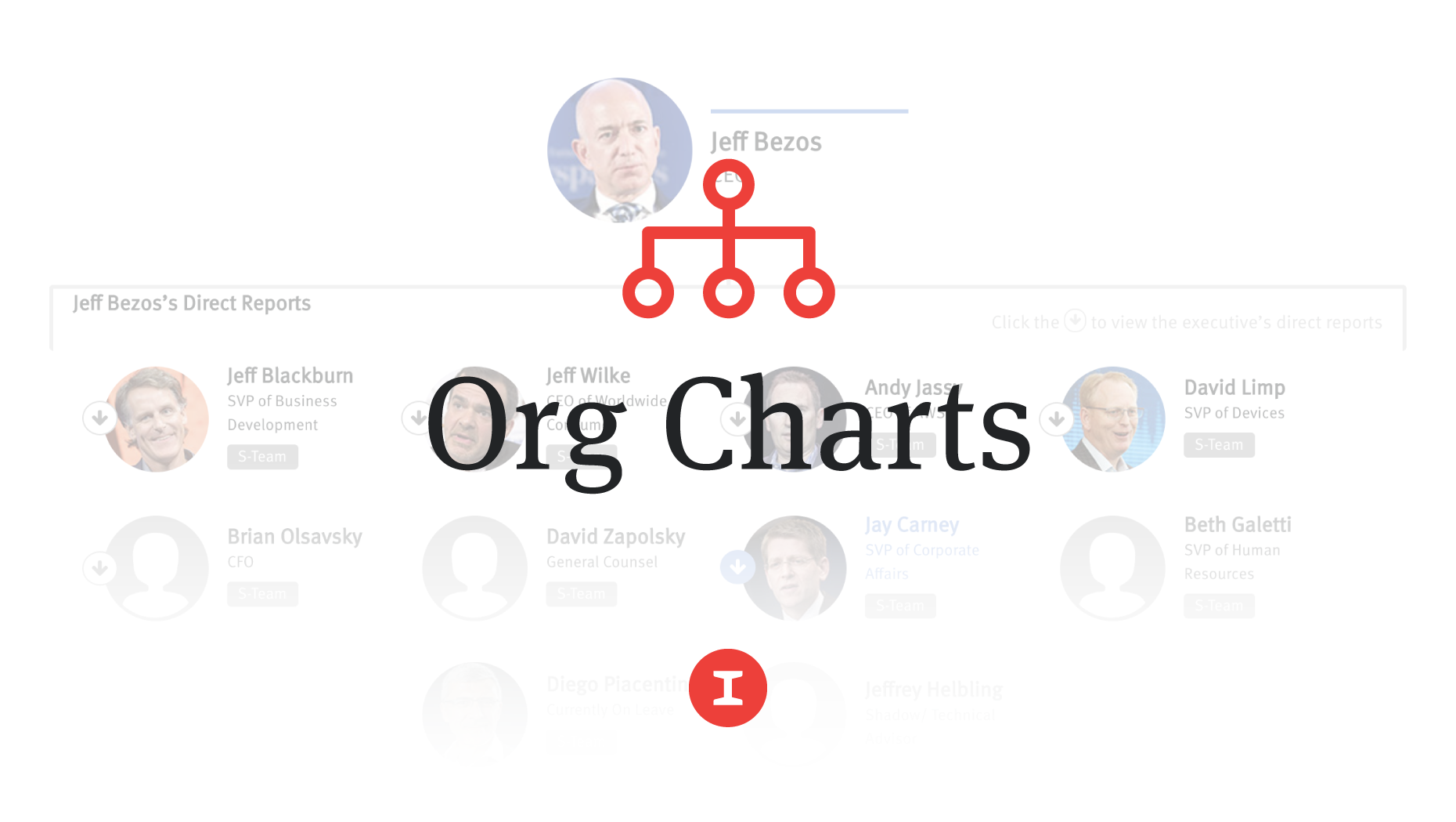 Web Org Chart