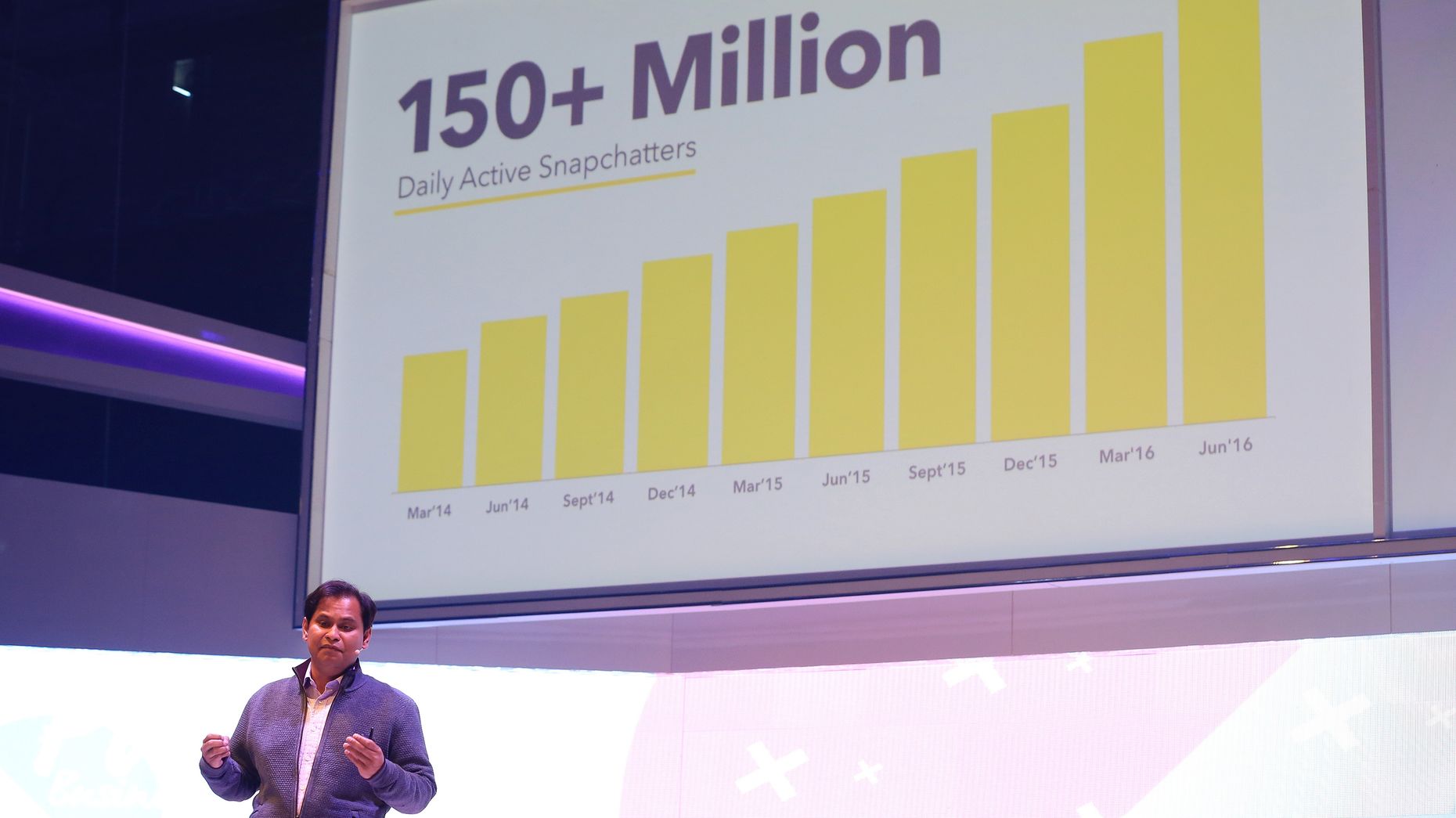 What Matters and What Doesn’t in Snap’s S-1 What Matters and What Doesn’t in Snap’s S-1