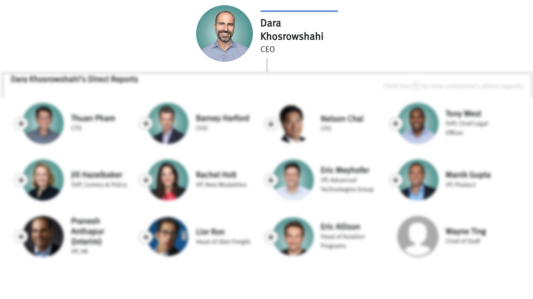 Uber’s New Look
